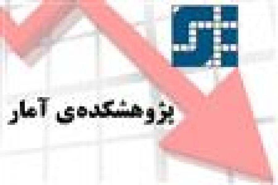 گزارش های تحلیلی پژوهشکده مرکز آمار ایران منتشر شد