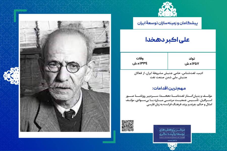 علی اکبر دهخدا