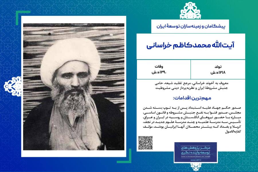آیت الله محمدکاظم خراسانی