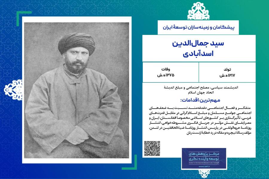 سیدجمال الدین اسدآبادی