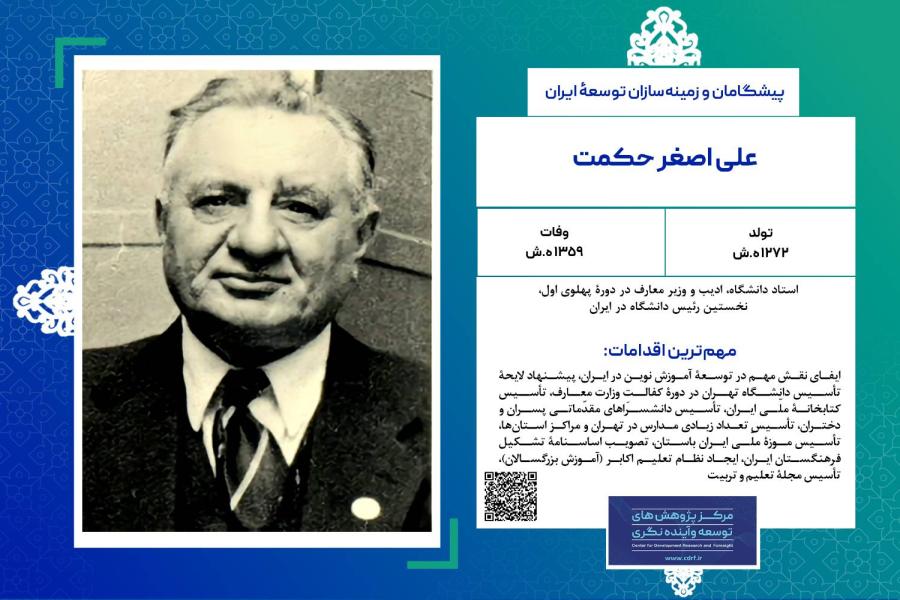 علی اصغر حکمت