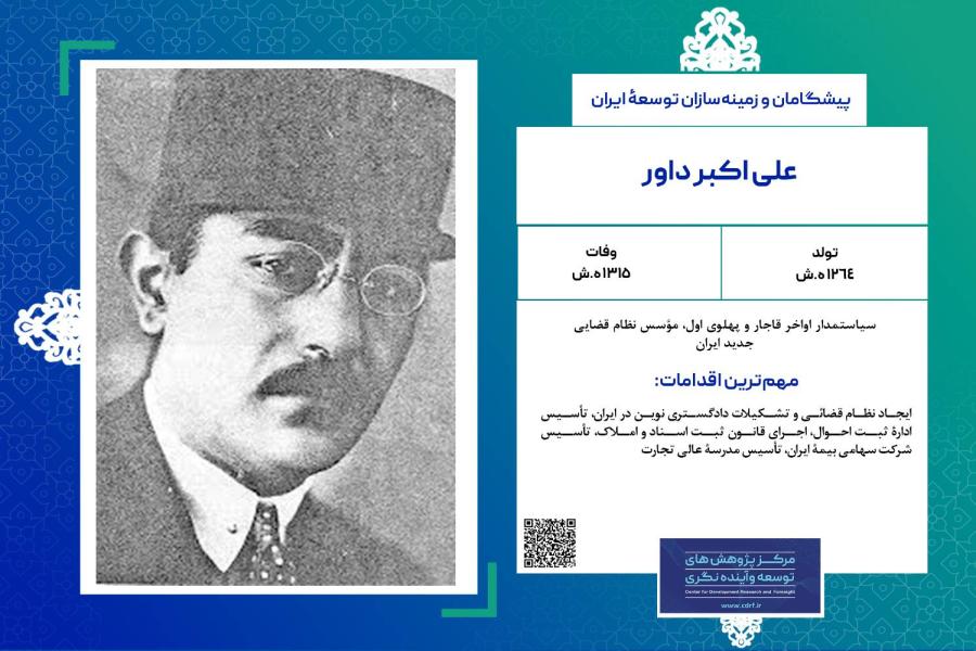 علی اکبر داور