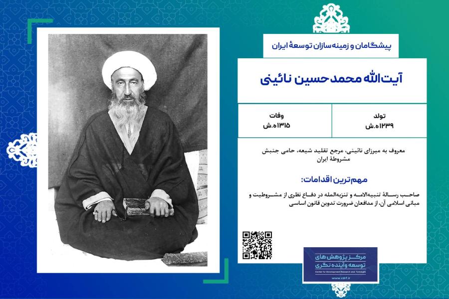آیت الله محمدحسین نائینی